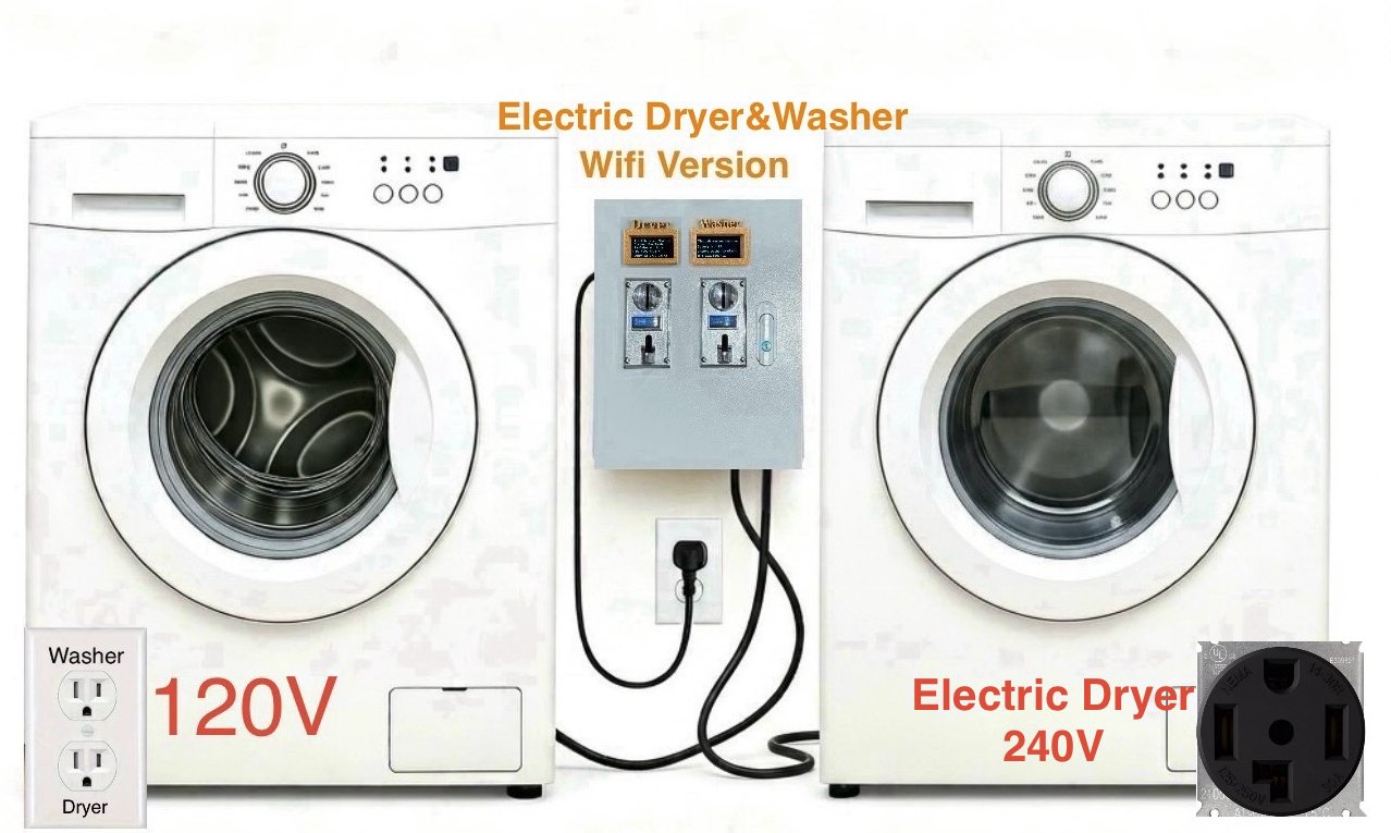 Laundry Smart Coin Box Kit – Electric Dryer & Washer Kit Wi-Fi & OLED Model (240V/120v) - Image 7