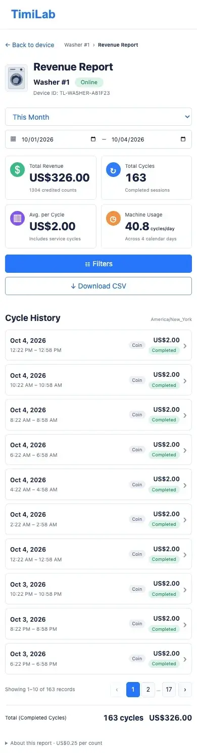 Informe de ingresos en el móvil (diseño 5.4.1): fichas de resumen, filtros, descarga en CSV e historial de ciclos ampliable. Datos de demostración.
